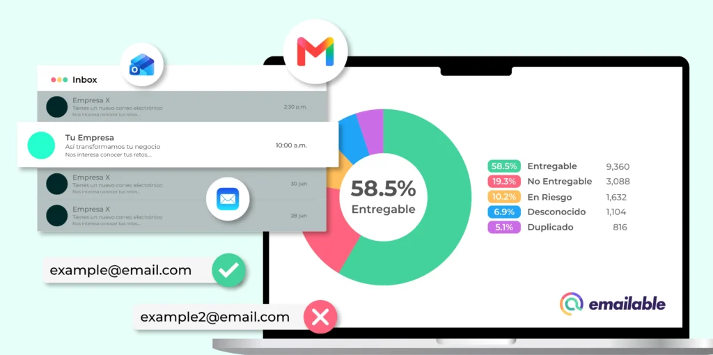 Imagen de Referencia de Limpieza de Datos y Cumplimiento Normativo